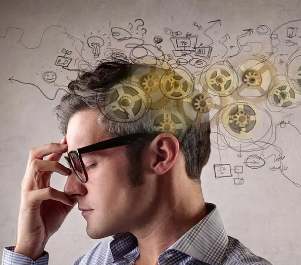 Unlock the Benefits of Testing Your Emotional Intelligence for Free