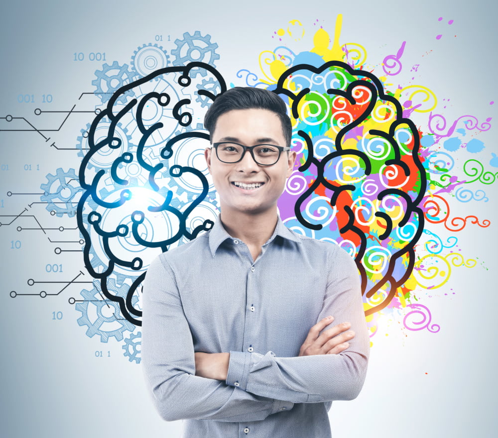 Unlock Your Potential: Understanding the Importance of EQ Testing